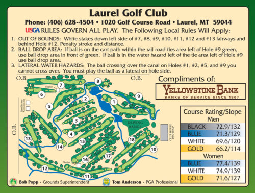 course-layout
